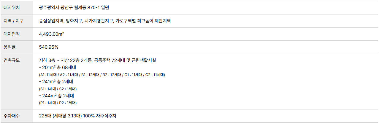 사업개요.png